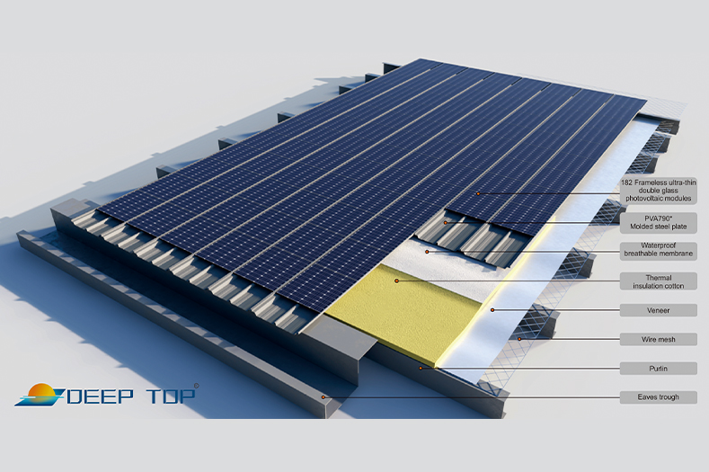 شركة ووشي رونجبرو للمعدات الذكية المحدودة